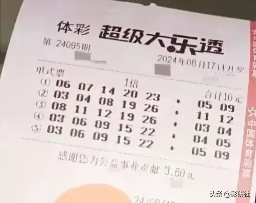 199倍，清空9億獎(jiǎng)池？大樂透24095：龍頭3，膽碼25，跨度27 